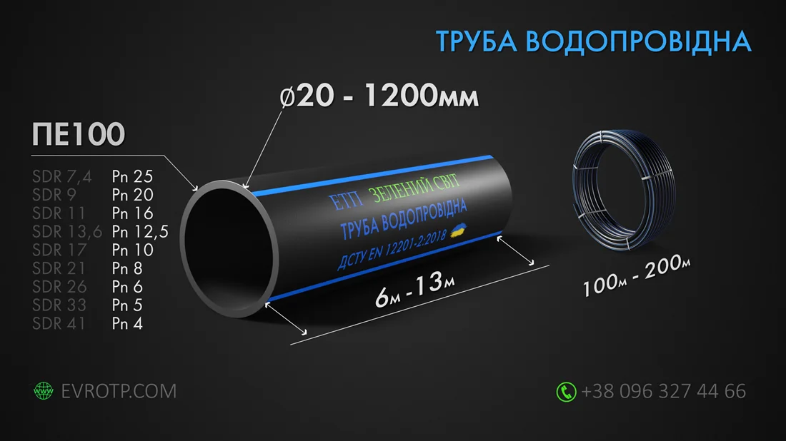 Водопровідна труба поліетиленова ПЕ100
